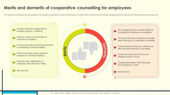 Employee Counselling For Enhancing Merits And Demerits Of Cooperative Counselling For Employees