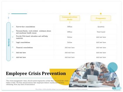 Employee crisis prevention financial consultations ppt powerpoint show