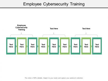 Employee cybersecurity training ppt powerpoint presentation professional themes cpb