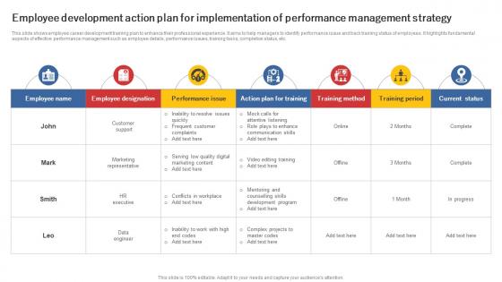 Employee Development Action Plan For Implementation Of Performance Management Strategy