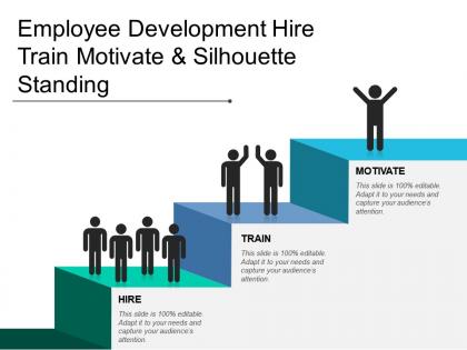 Employee development hire train motivate and silhouette standing