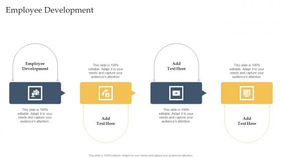 Employee Development In Powerpoint And Google Slides Cpb