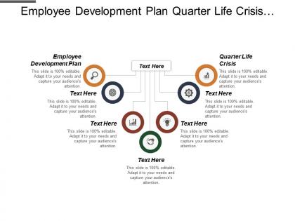 Employee development plan quarter life crisis systems management