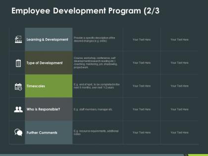 Employee development program 2 3 ppt powerpoint presentation pictures microsoft