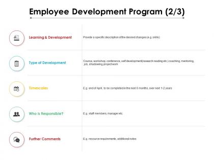 Employee development program 2 3 ppt powerpoint presentation professional graphics design