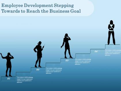 Employee development stepping towards to reach the business goal