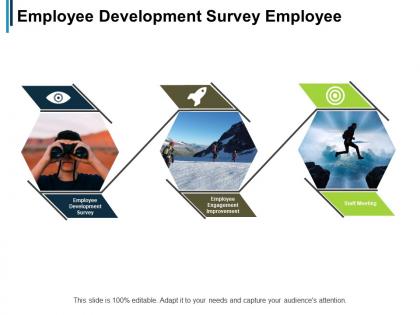 Employee development survey employee engagement improvement staff meeting cpb