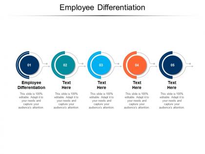 Employee differentiation ppt powerpoint presentation professional graphics cpb