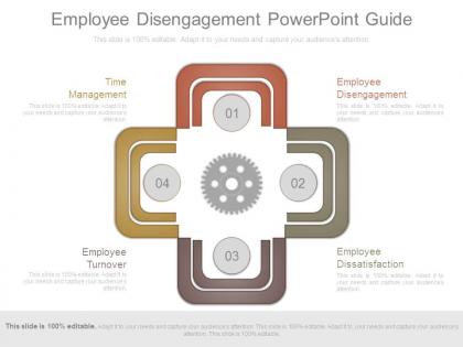 Employee disengagement powerpoint guide