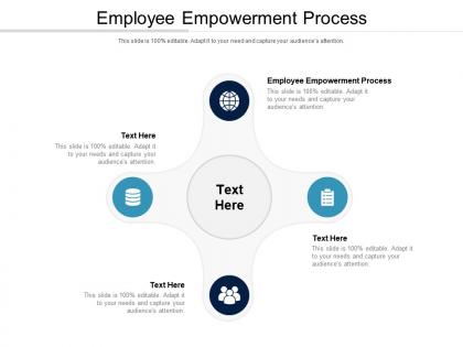 Employee empowerment process ppt powerpoint presentation ideas slide download cpb