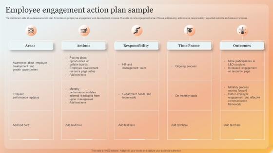 Employee Engagement Action Plan Sample