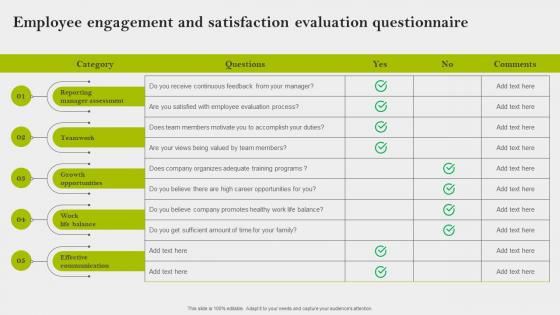 Employee Engagement And Satisfaction Evaluation Implementing Employee Engagement Strategies
