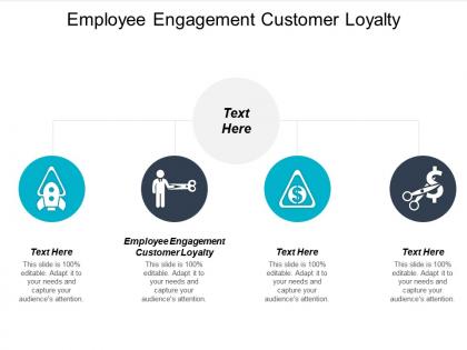 Employee engagement customer loyalty ppt powerpoint presentation infographics icon cpb