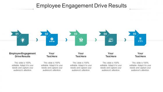 Employee Engagement Drive Results Ppt Powerpoint Presentation Slides Elements Cpb