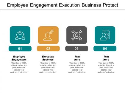Employee engagement execution business protect business idea idea startup cpb