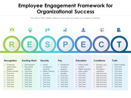 Employee engagement framework for organizational success