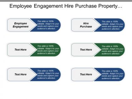 Employee engagement hire purchase property management decision making cpb