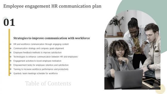 Employee Engagement HR Communication Plan Ppt Powerpoint Presentation Slides Visuals