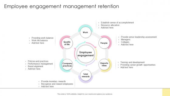 Employee Engagement Management Retention