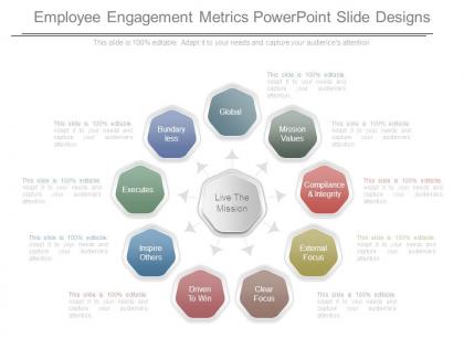 Employee engagement metrics powerpoint slide designs