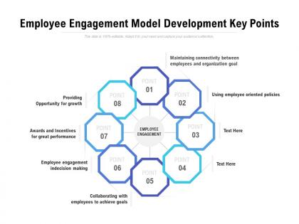 Employee engagement model development key points