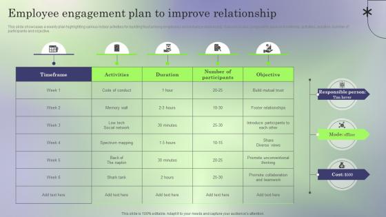 Employee Engagement Plan Creating Employee Value Proposition To Reduce Employee Turnover