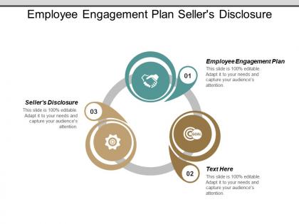 Employee engagement plan sellers disclosure content marketing fulfilment pricing cpb