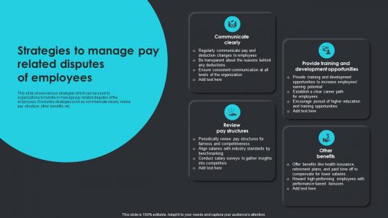 Employee Engagement Plan To Increase Staff Strategies To Manage Pay Related Disputes Of Employees