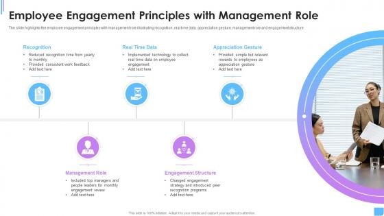 Employee Engagement Principles With Management Role