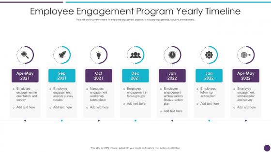 Employee Engagement Program Yearly Timeline