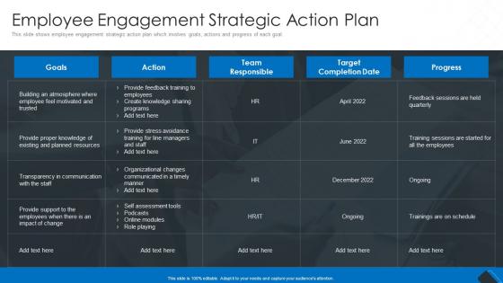 Employee Engagement Strategic Action Plan