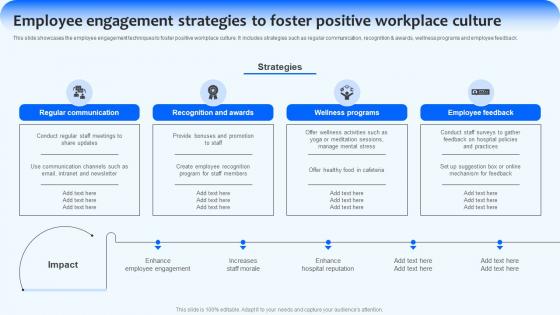 Employee Engagement Strategies To Implementing Management Strategies Strategy SS V