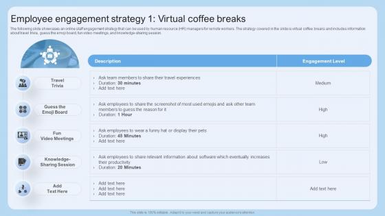 Employee Engagement Strategy 1 Virtual Coffee Breaks Scheduling Flexible Work Arrangements
