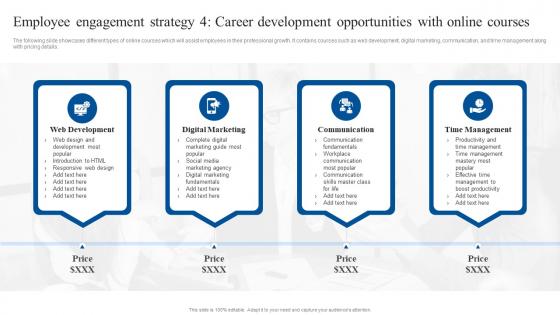 Employee Engagement Strategy 4 Career Development Implementing Flexible Working Policy