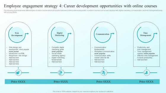 Employee Engagement Strategy 4 Career Development Opportunities Developing Flexible Working Practices