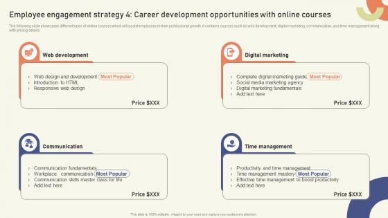 Employee Engagement Strategy 4 Career Development Strategies To Create Sustainable Hybrid