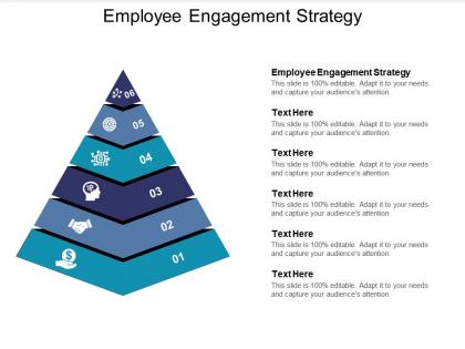 Employee engagement strategy ppt powerpoint presentation slides show cpb
