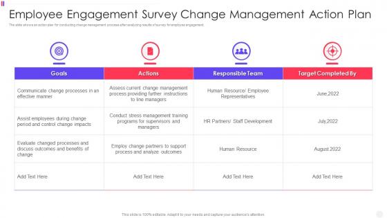 Employee Engagement Survey Change Management Action Plan