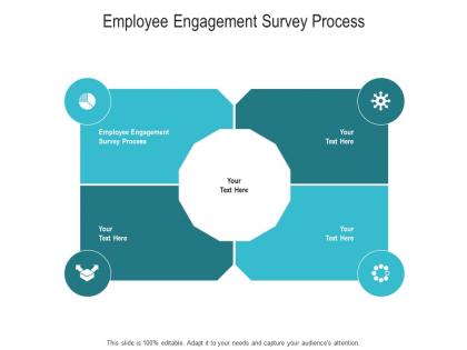 Employee engagement survey process ppt powerpoint presentation layouts inspiration cpb