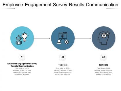 Employee engagement survey results communication ppt gallery graphics template cpb