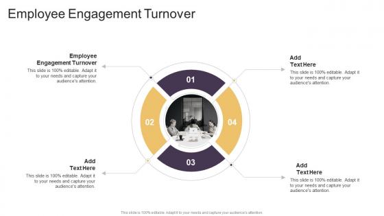 Employee Engagement Turnover In Powerpoint And Google Slides Cpb