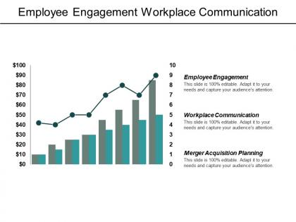 Employee engagement workplace communication merger acquisition planning competition marketing cpb