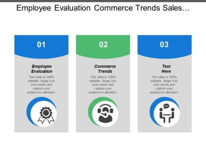 Employee evaluation commerce trends sales performance customer relationship management