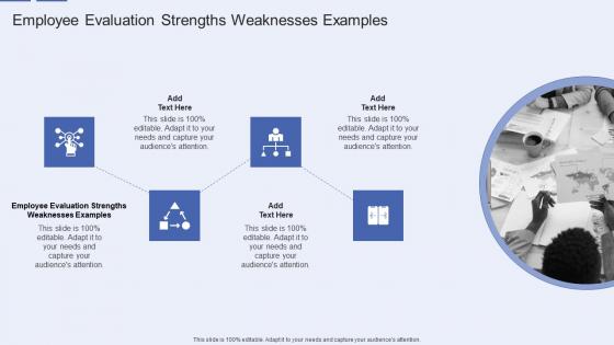 Employee Evaluation Strengths Weaknesses Examples In Powerpoint And Google Slides Cpb