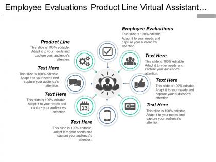 Employee evaluations product line virtual assistant artificial intelligence cpb