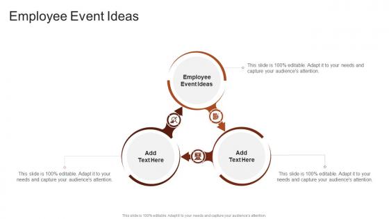 Employee Event Ideas In Powerpoint And Google Slides Cpb
