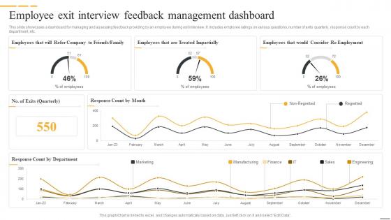 Employee Exit Interview Feedback Management Dashboard