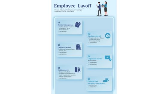 Employee Exit Process In Human Resource Management