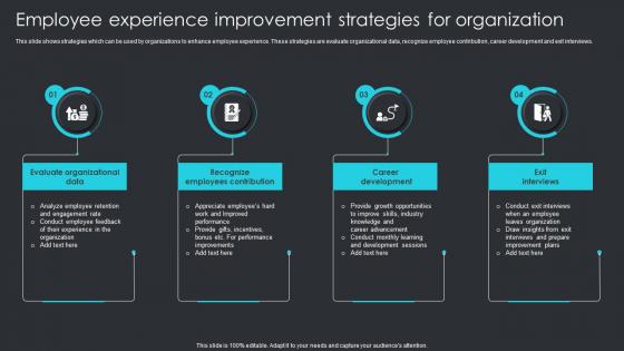 Employee Experience Improvement Strategies For Organization Employee Engagement Plan To Increase Staff