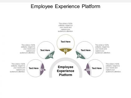 Employee experience platform ppt powerpoint presentation ideas demonstration cpb